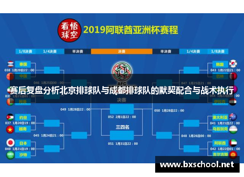 赛后复盘分析北京排球队与成都排球队的默契配合与战术执行