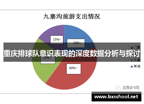 重庆排球队意识表现的深度数据分析与探讨